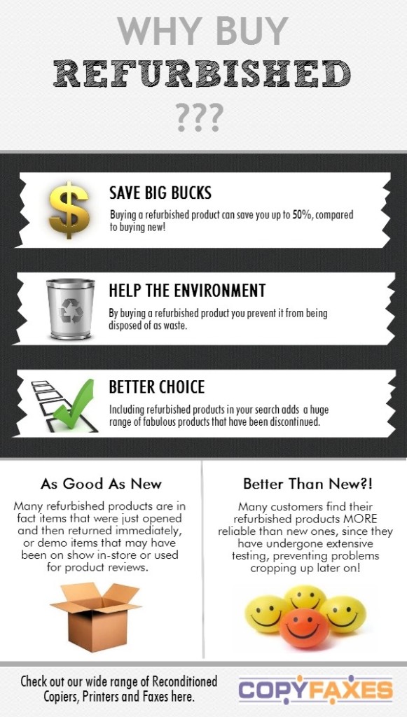 Why Buy Refurbished??